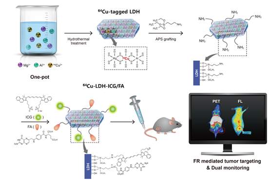 external_image external_image